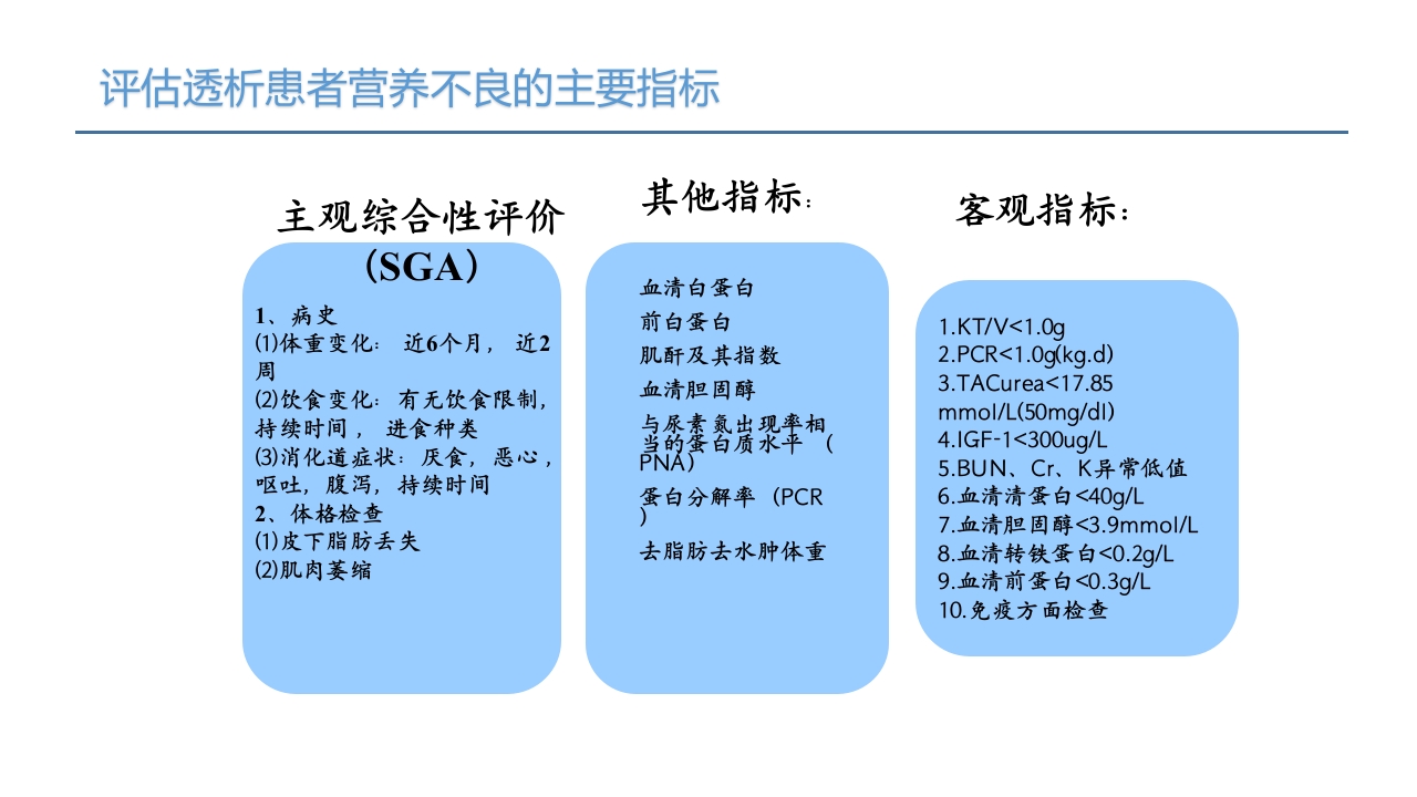 血液透析患者营养管理PPT课件14