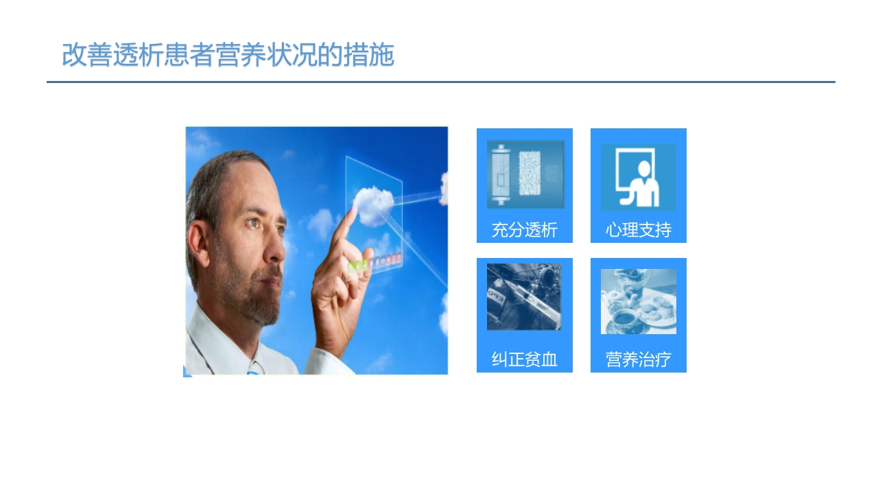 血液透析患者营养管理PPT课件17