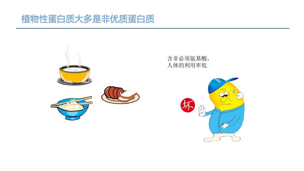 血液透析患者营养管理PPT课件24