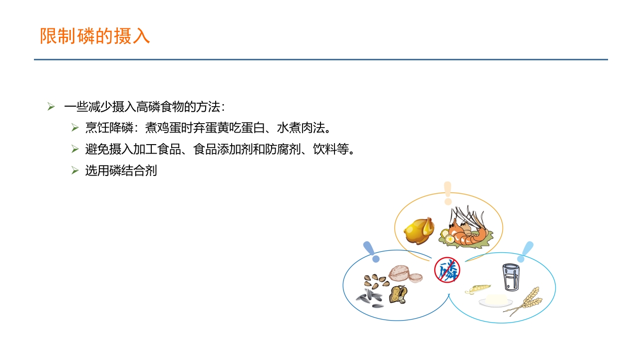 血液透析患者营养管理PPT课件33