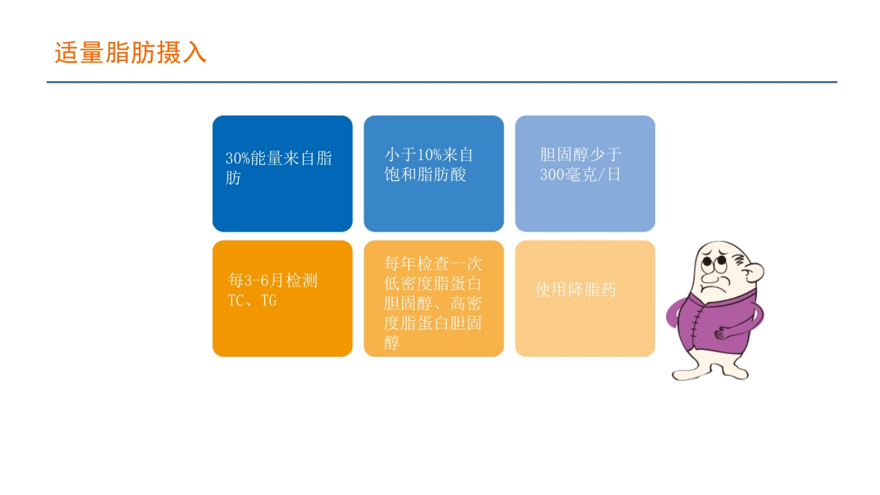 血液透析患者营养管理PPT课件36