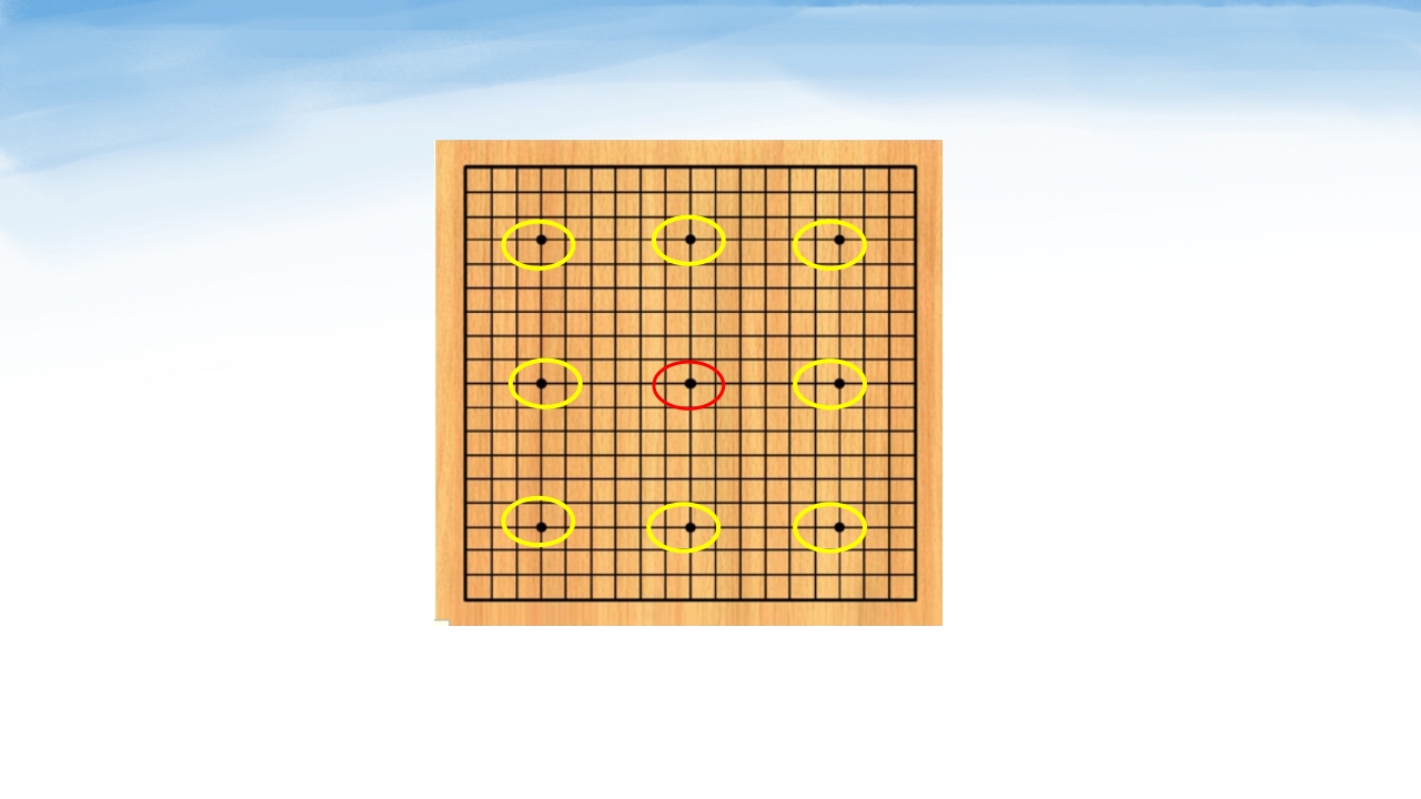 围棋知识介绍PPT课件11