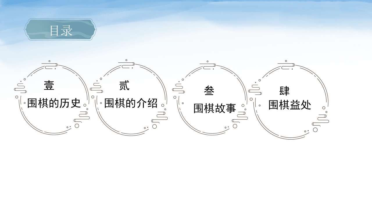 围棋知识介绍PPT课件3