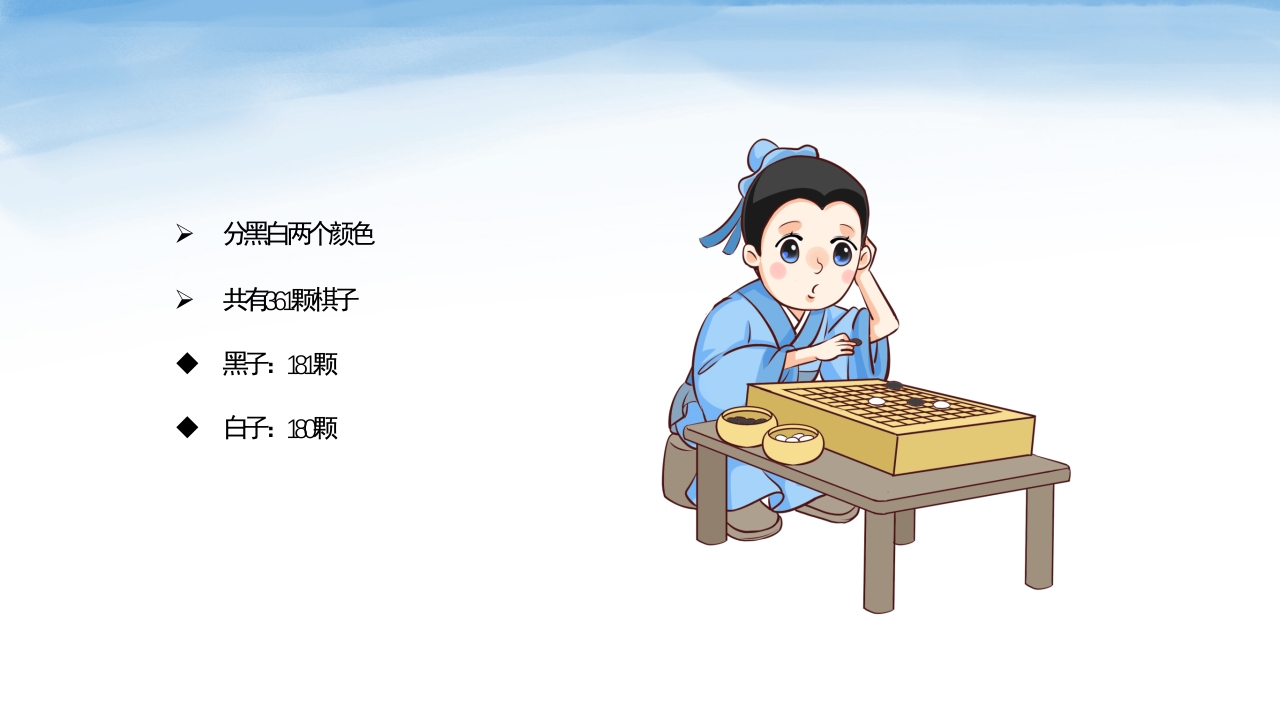 围棋知识介绍PPT课件8