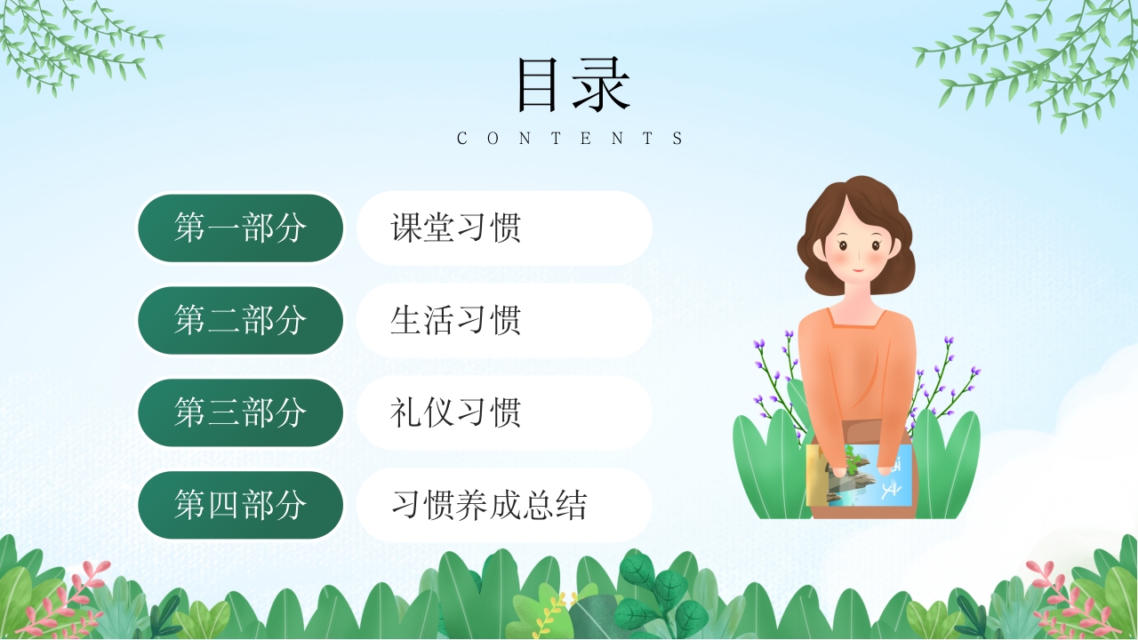 中小学生养成好习惯主题教育班会PPT课件2