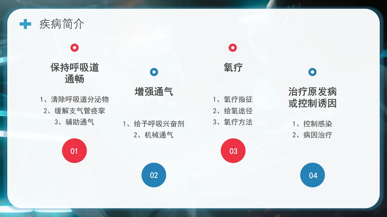 慢阻肺护理查房PPT课件10