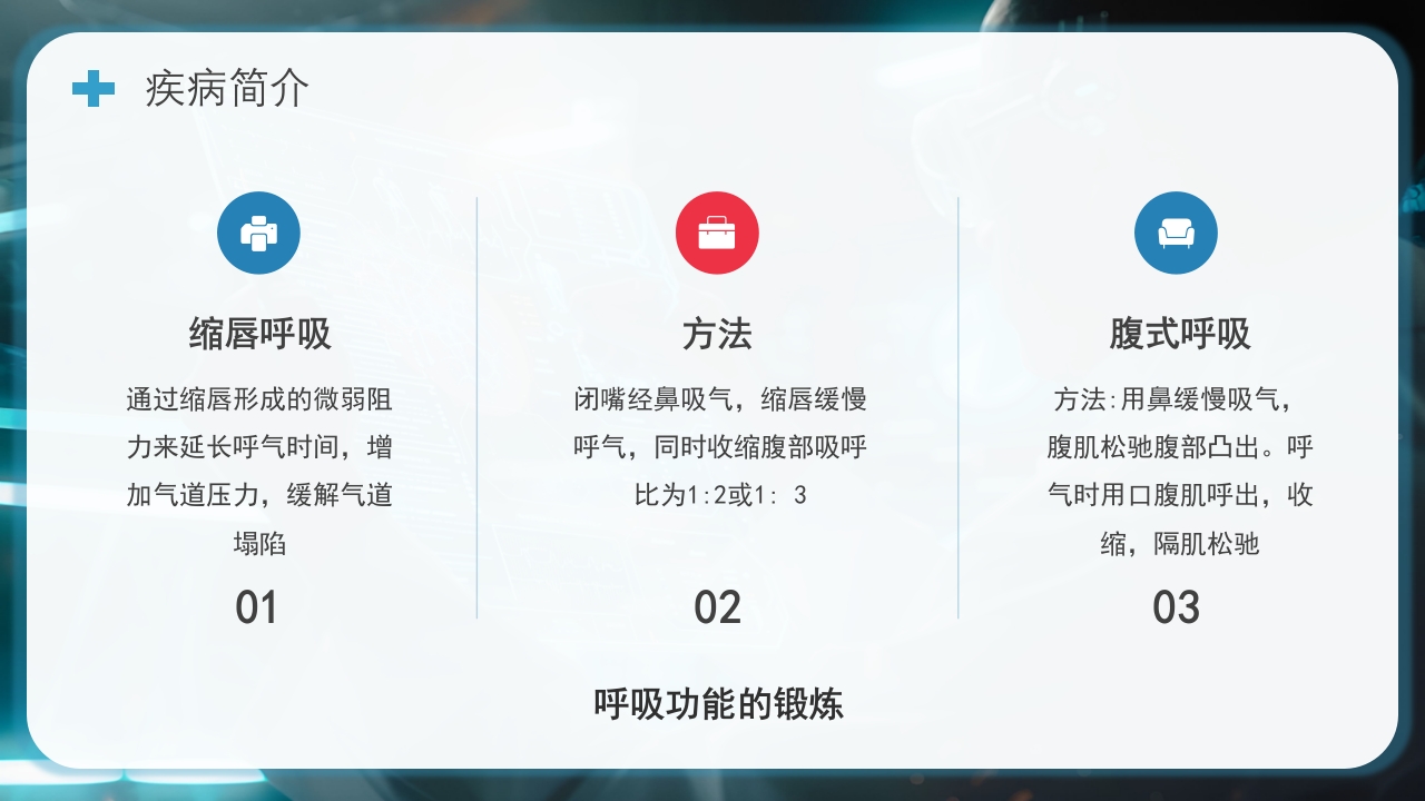 慢阻肺护理查房PPT课件13