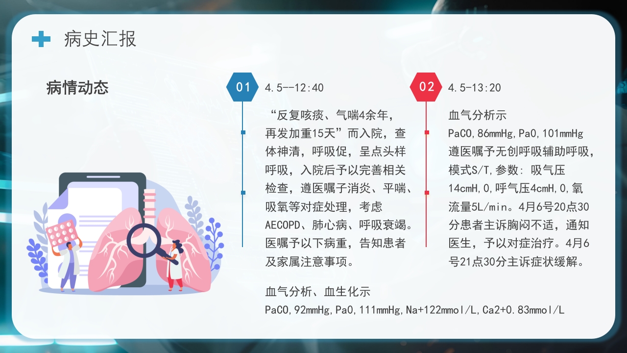 慢阻肺护理查房PPT课件16