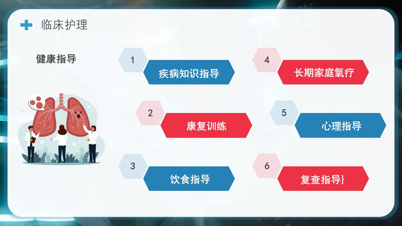 慢阻肺护理查房PPT课件25