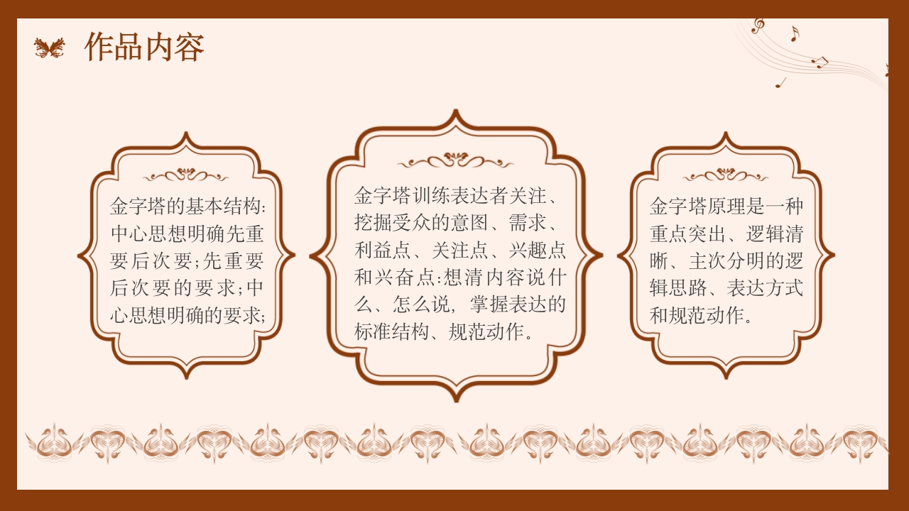 金字塔原理读书分享名著导读好书推荐PPT课件10