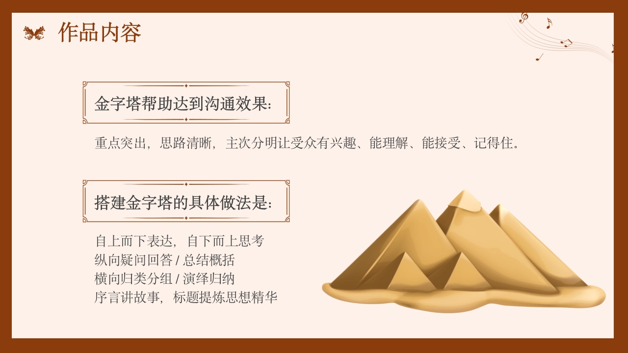 金字塔原理读书分享名著导读好书推荐PPT课件11