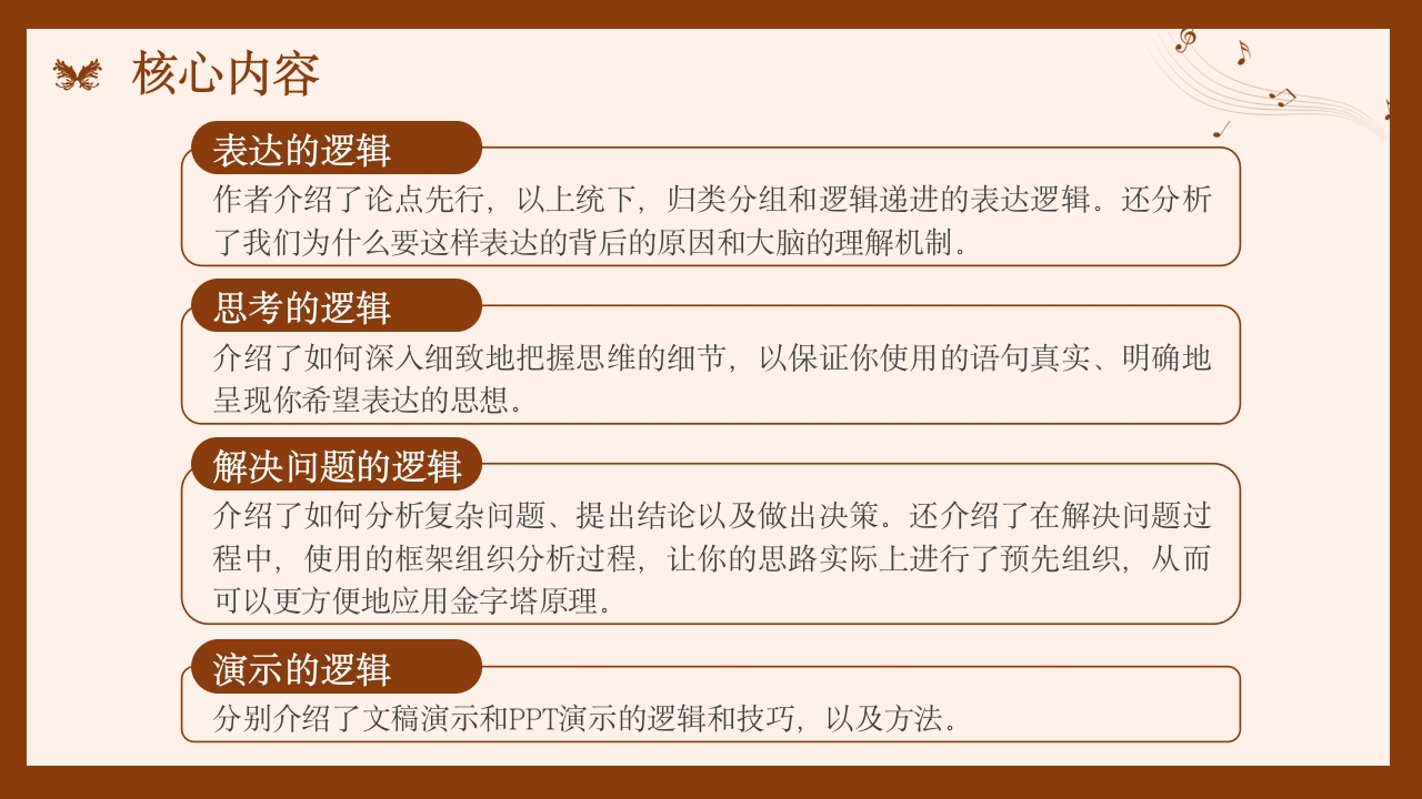 金字塔原理读书分享名著导读好书推荐PPT课件12