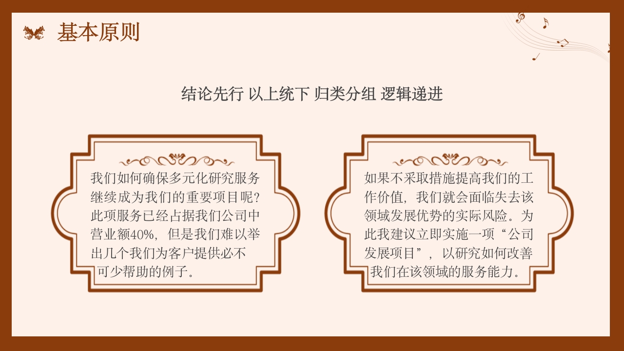 金字塔原理读书分享名著导读好书推荐PPT课件13