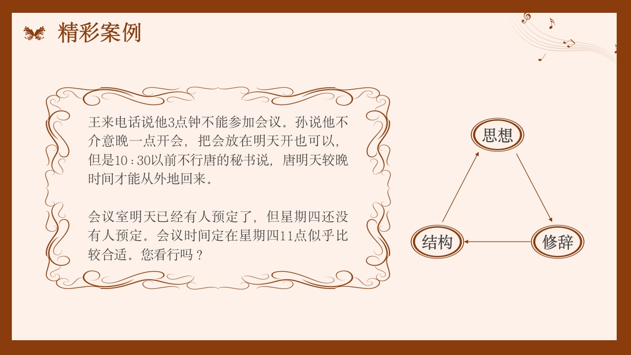 金字塔原理读书分享名著导读好书推荐PPT课件15