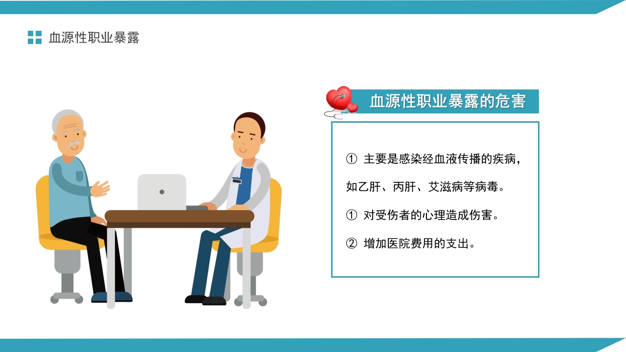 医务人员血源性职业暴露与预防PPT课件9