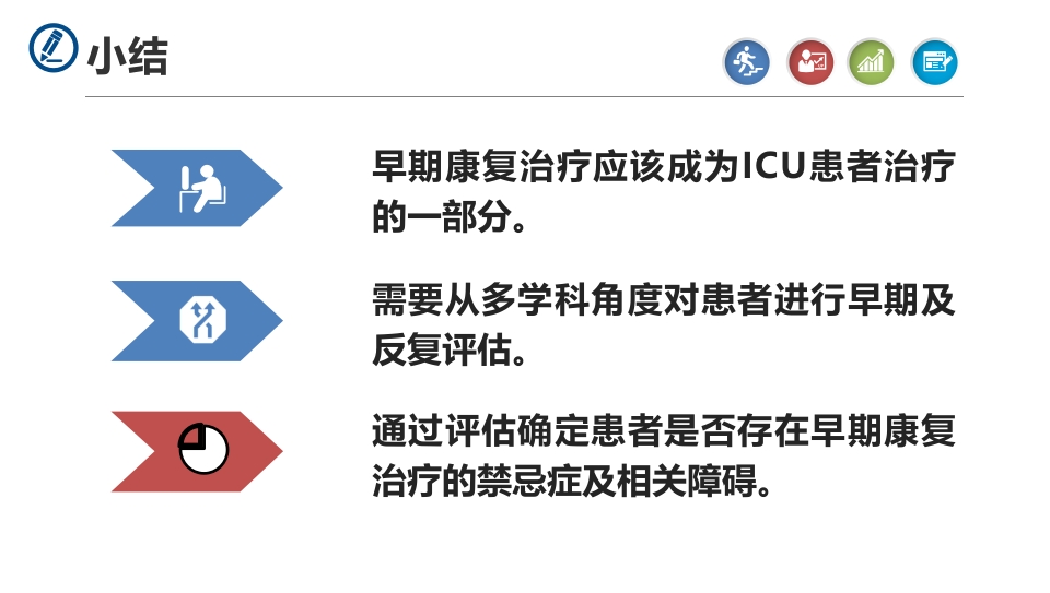 ICU患者的早期康复策略PPT课件15