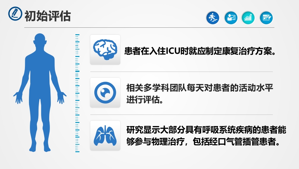 ICU患者的早期康复策略PPT课件4