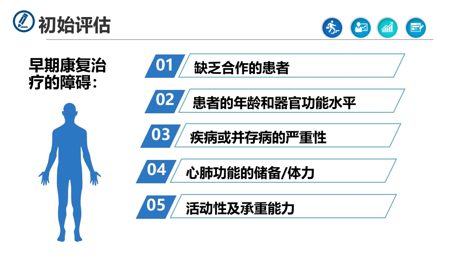 ICU患者的早期康复策略PPT课件7