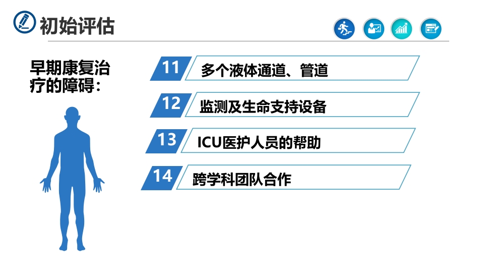 ICU患者的早期康复策略PPT课件9