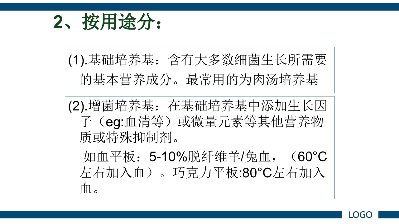 微生物实验·细菌的人工培养及形态学检查PPT课件11