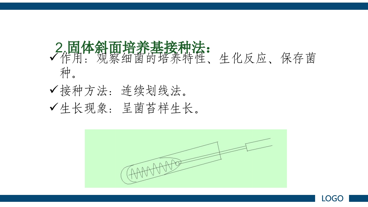 微生物实验·细菌的人工培养及形态学检查PPT课件26