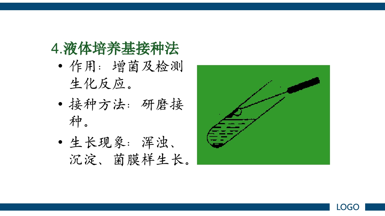 微生物实验·细菌的人工培养及形态学检查PPT课件28