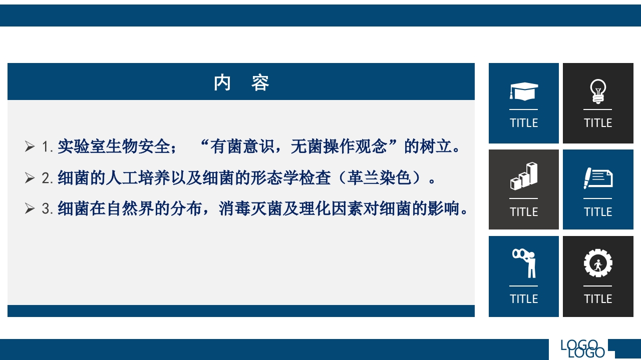 微生物实验·细菌的人工培养及形态学检查PPT课件3