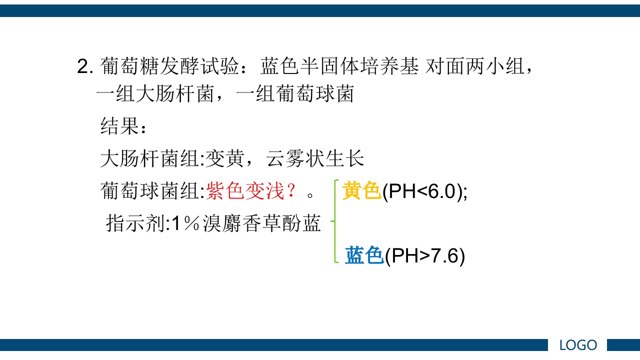 微生物实验·细菌的人工培养及形态学检查PPT课件55