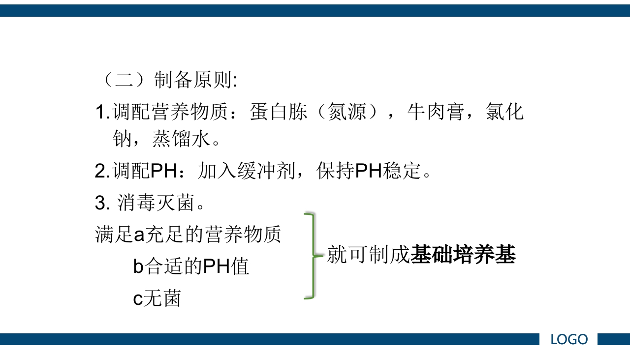 微生物实验·细菌的人工培养及形态学检查PPT课件8