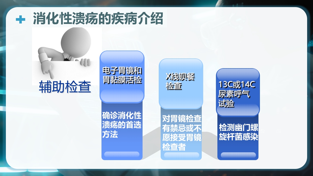 消化性溃疡的健康教育PPT课件11