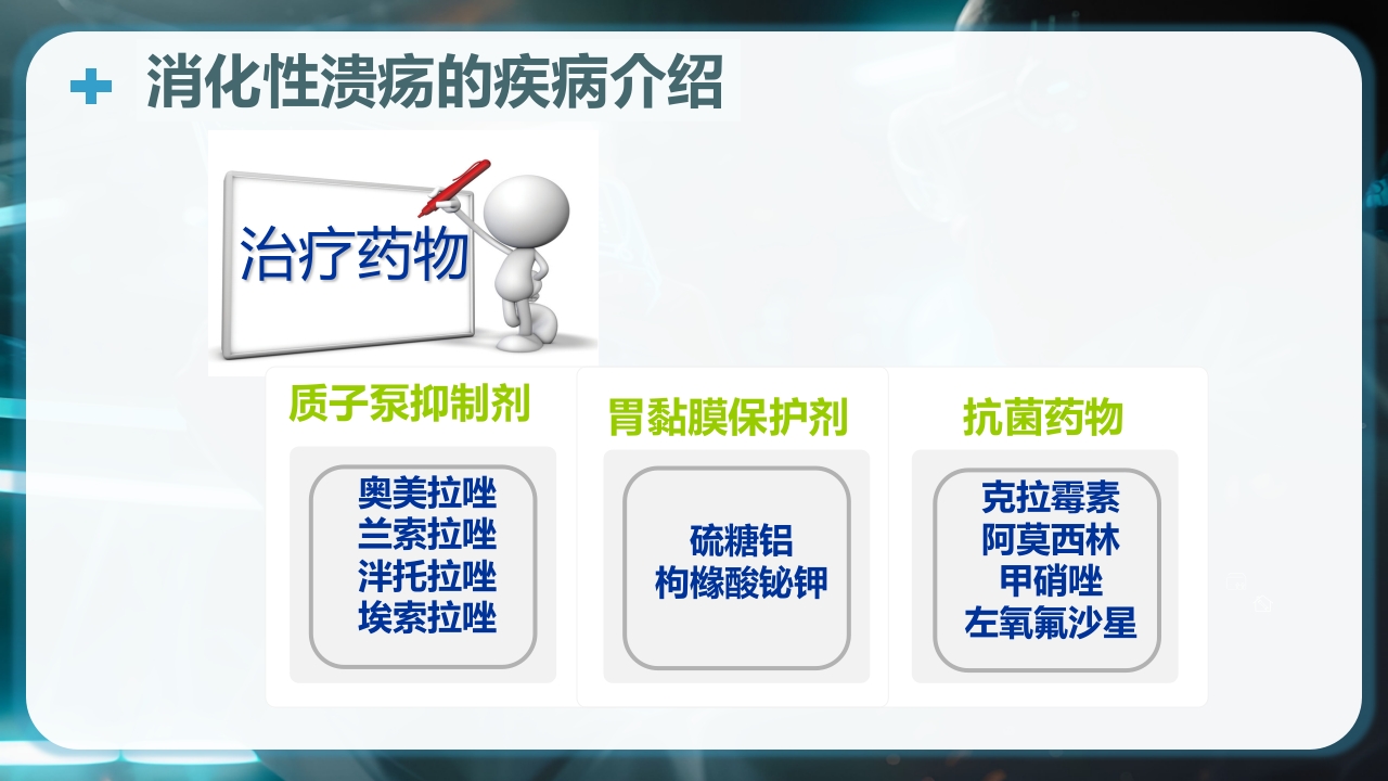 消化性溃疡的健康教育PPT课件14