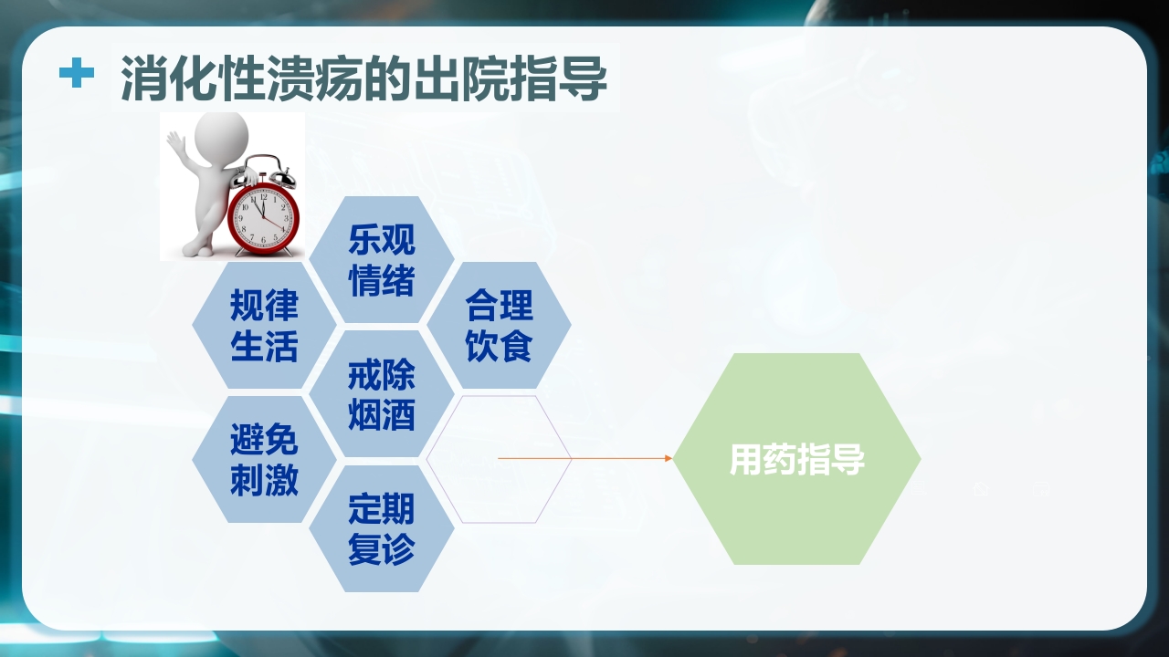 消化性溃疡的健康教育PPT课件21