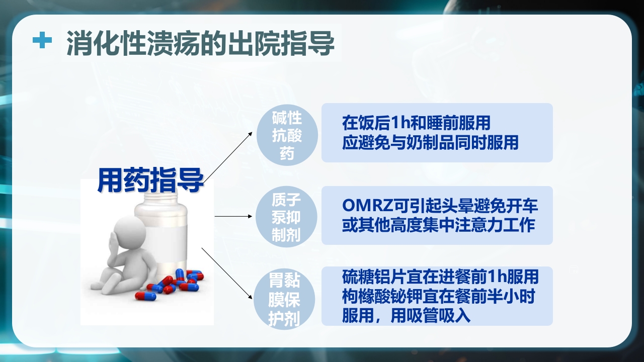 消化性溃疡的健康教育PPT课件23
