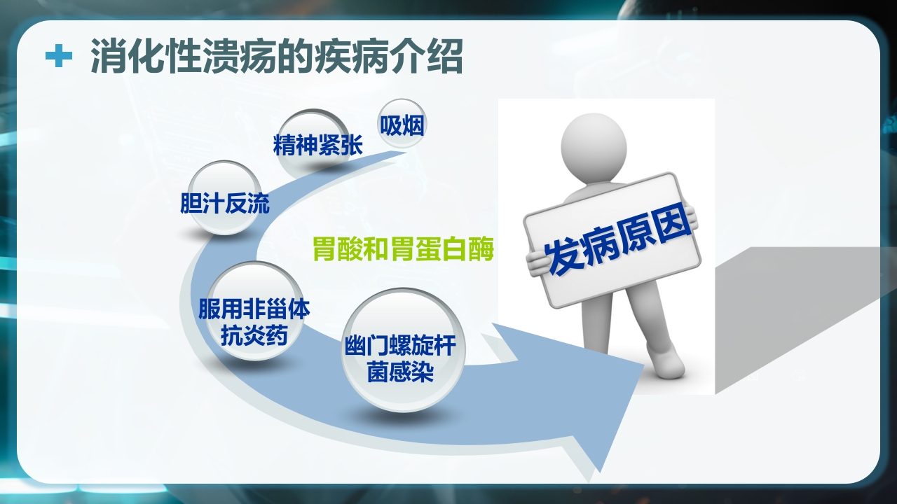 消化性溃疡的健康教育PPT课件6
