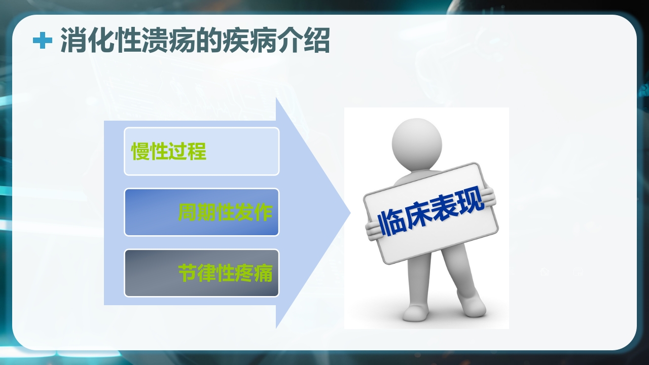 消化性溃疡的健康教育PPT课件8