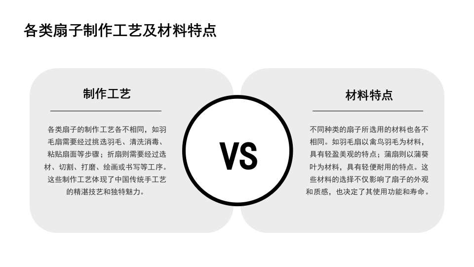中国传统文化非遗漆扇介绍PPT课件12