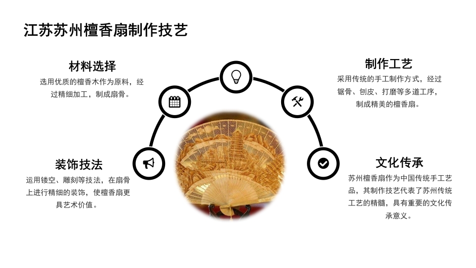 中国传统文化非遗漆扇介绍PPT课件14