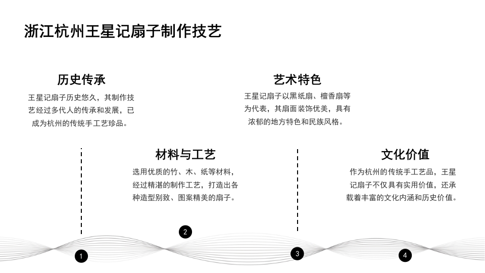 中国传统文化非遗漆扇介绍PPT课件15