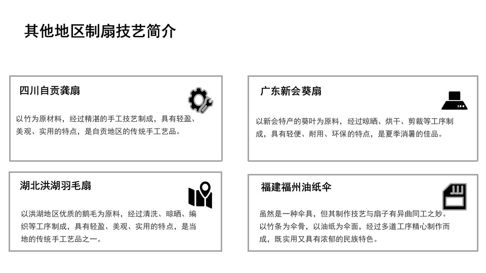 中国传统文化非遗漆扇介绍PPT课件17