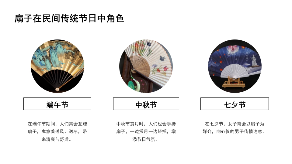 中国传统文化非遗漆扇介绍PPT课件24