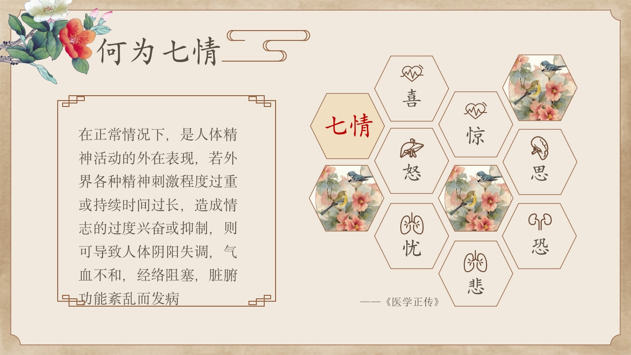 中医护理常规培训课件PPT课件10