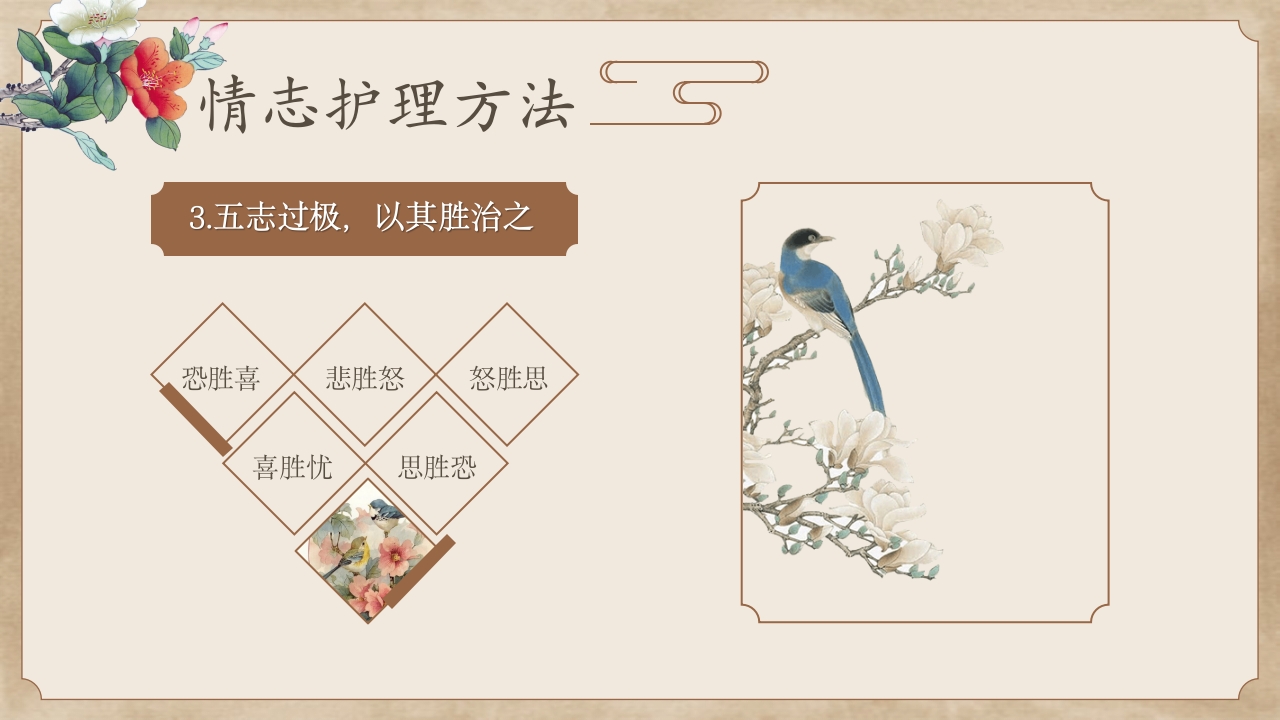 中医护理常规培训课件PPT课件17