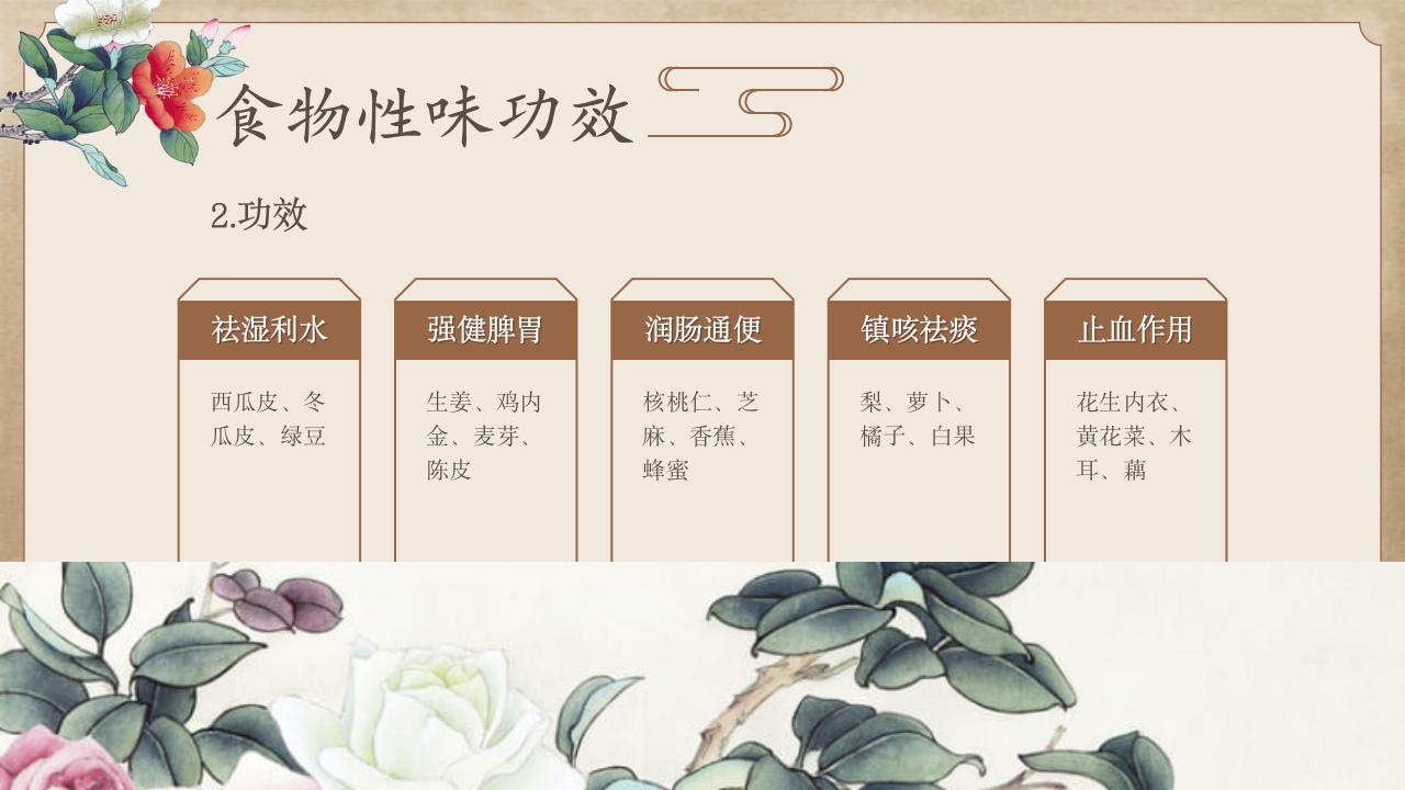 中医护理常规培训课件PPT课件23