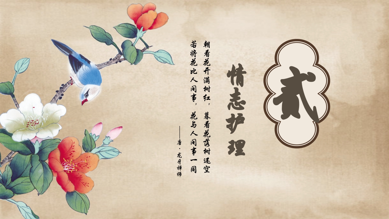 中医护理常规培训课件PPT课件9