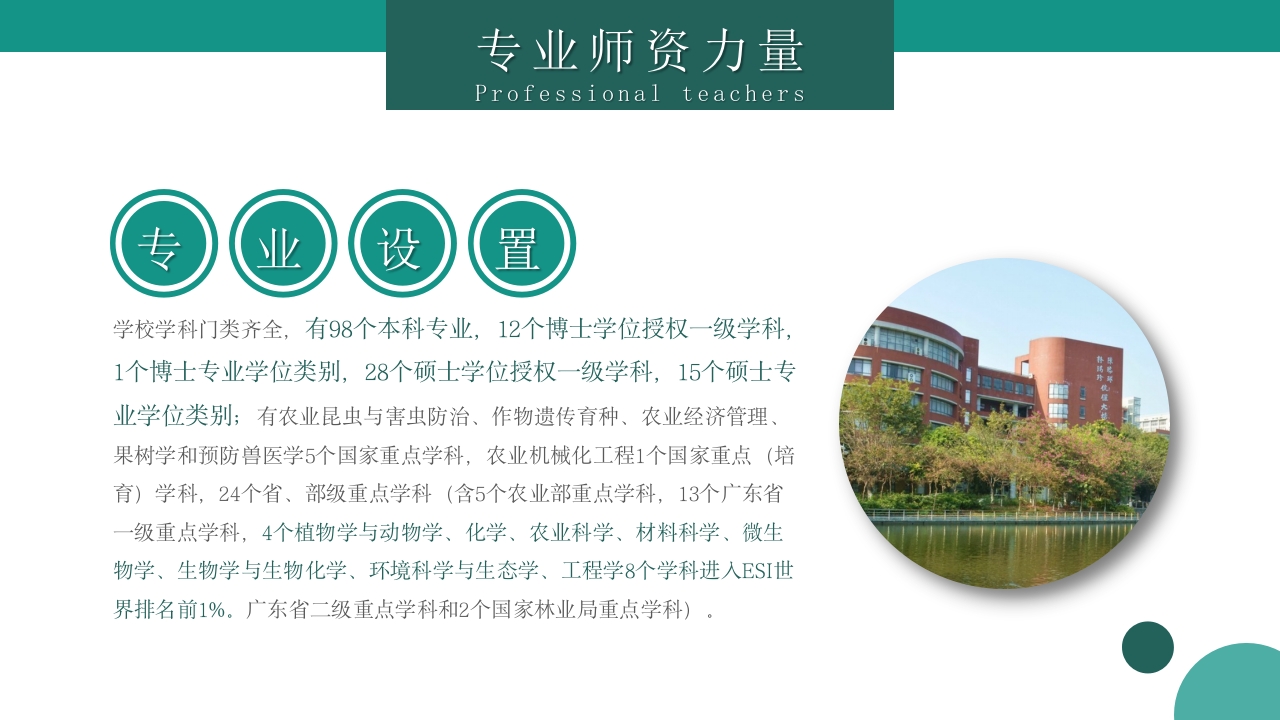 华南农业大学大学简介PPT课件10