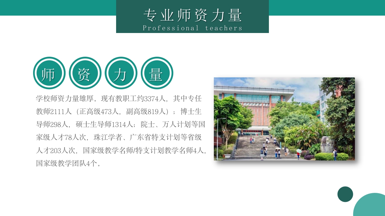 华南农业大学大学简介PPT课件11