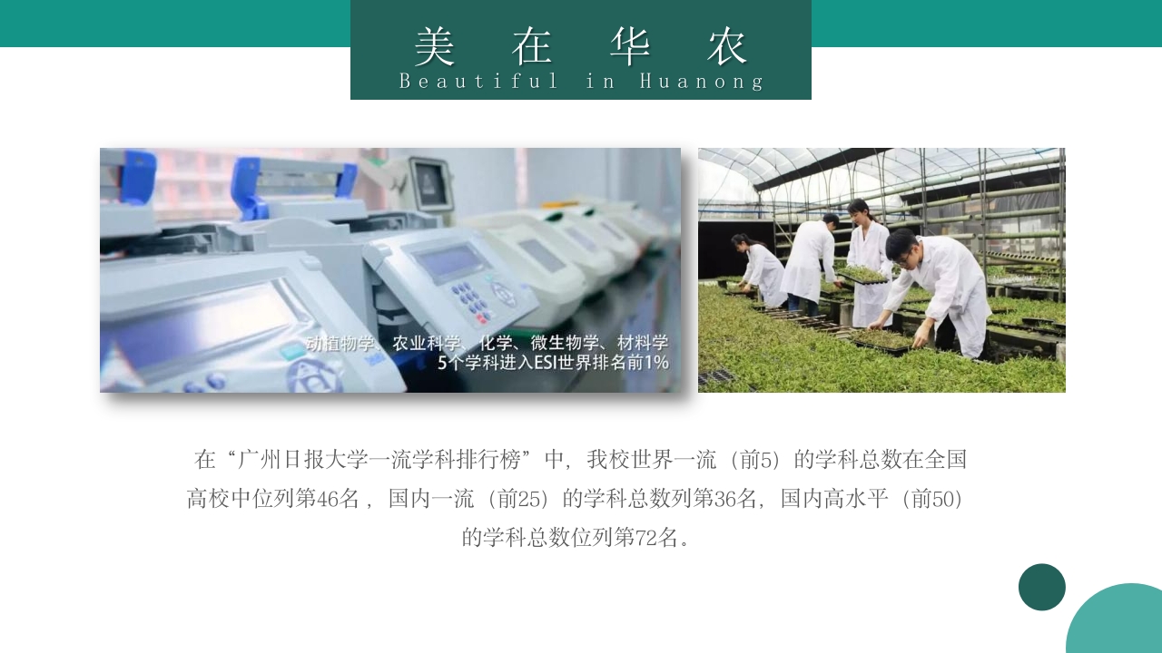 华南农业大学大学简介PPT课件20