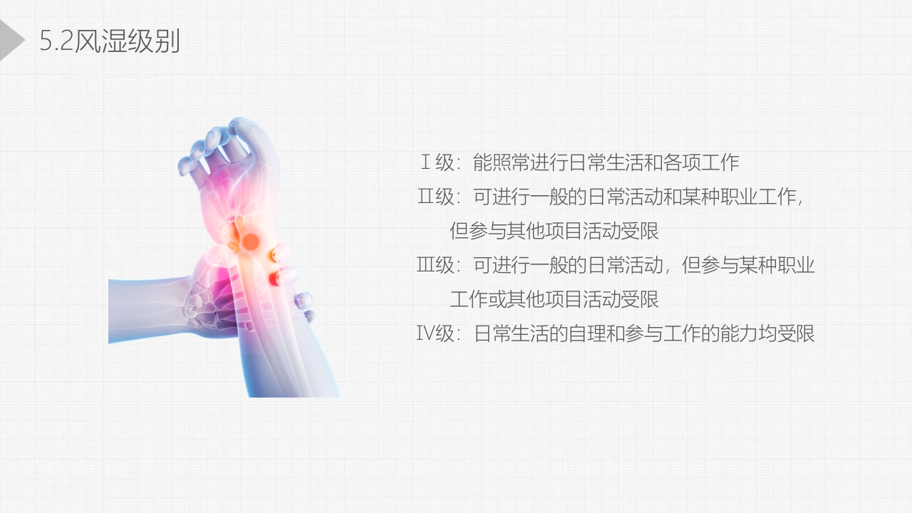 类风湿关节炎详细内容PPT课件14