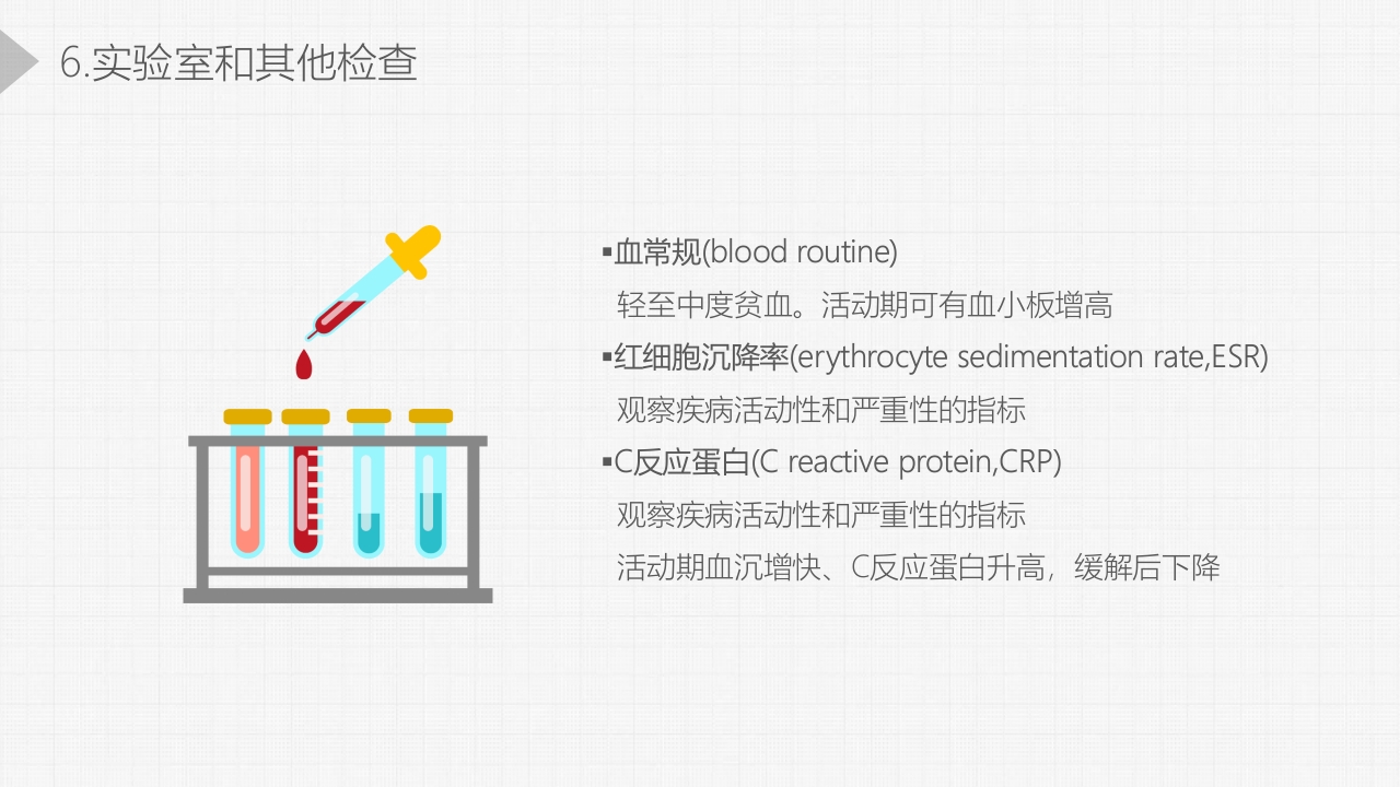 类风湿关节炎详细内容PPT课件18