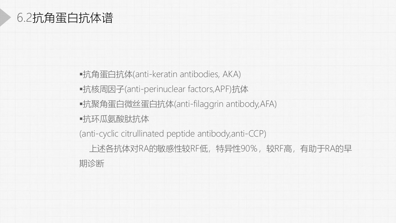类风湿关节炎详细内容PPT课件20